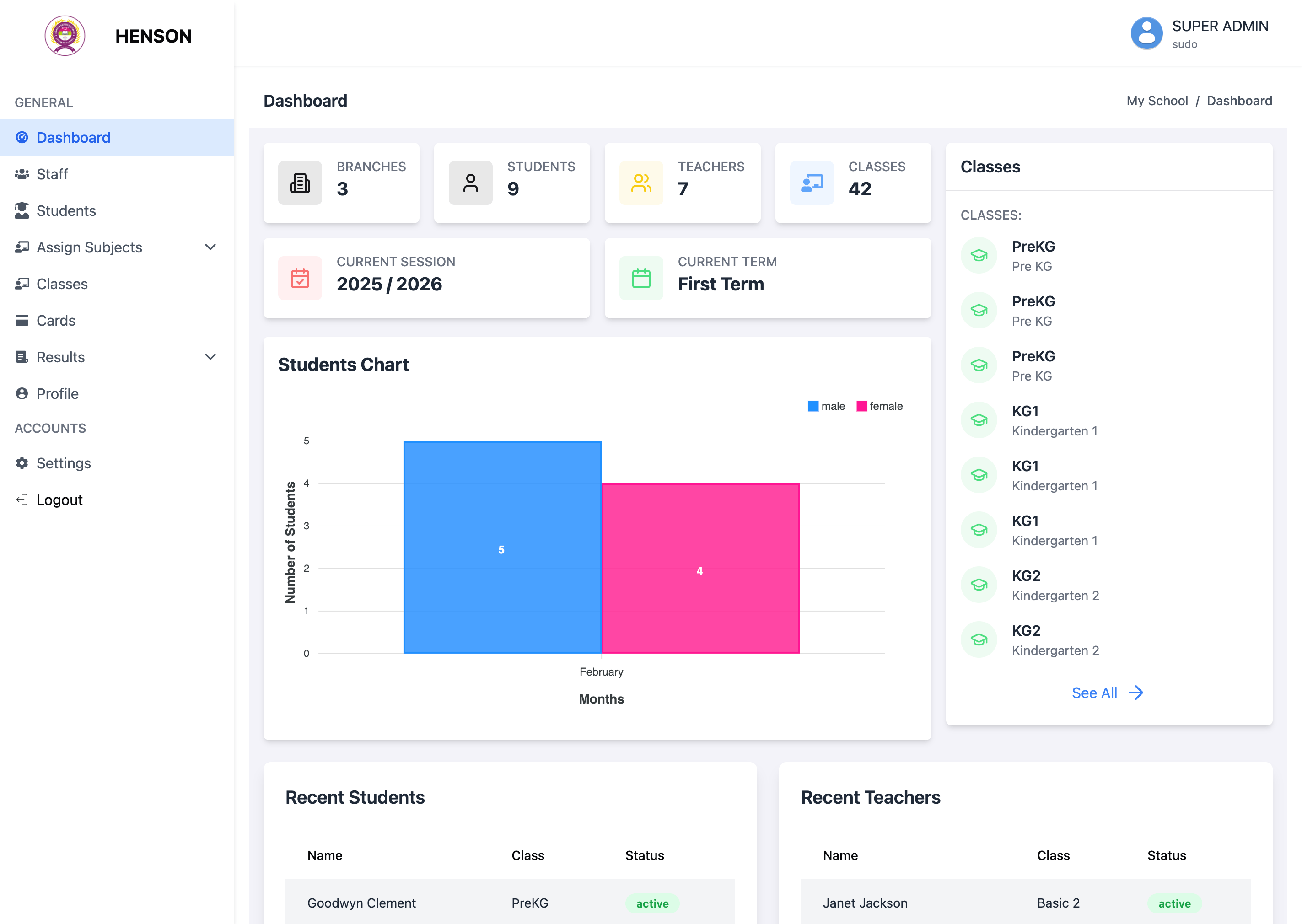 School Management System At Novaxa Technologies screenshot 2